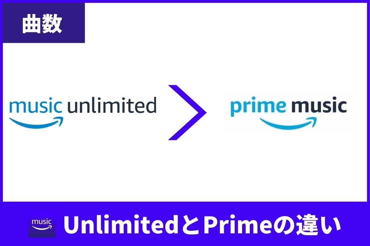 Amazon Music Unlimited と Prime 3つの違いとは