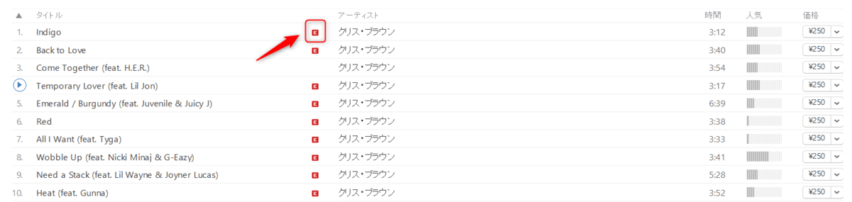 Apple Musicやitunesのeマークの意味とは 露骨な表現