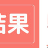 音楽アプリ診断