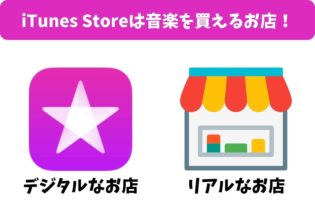 Itunesとapple Musicの違いは Iphoneのミュージックを解説