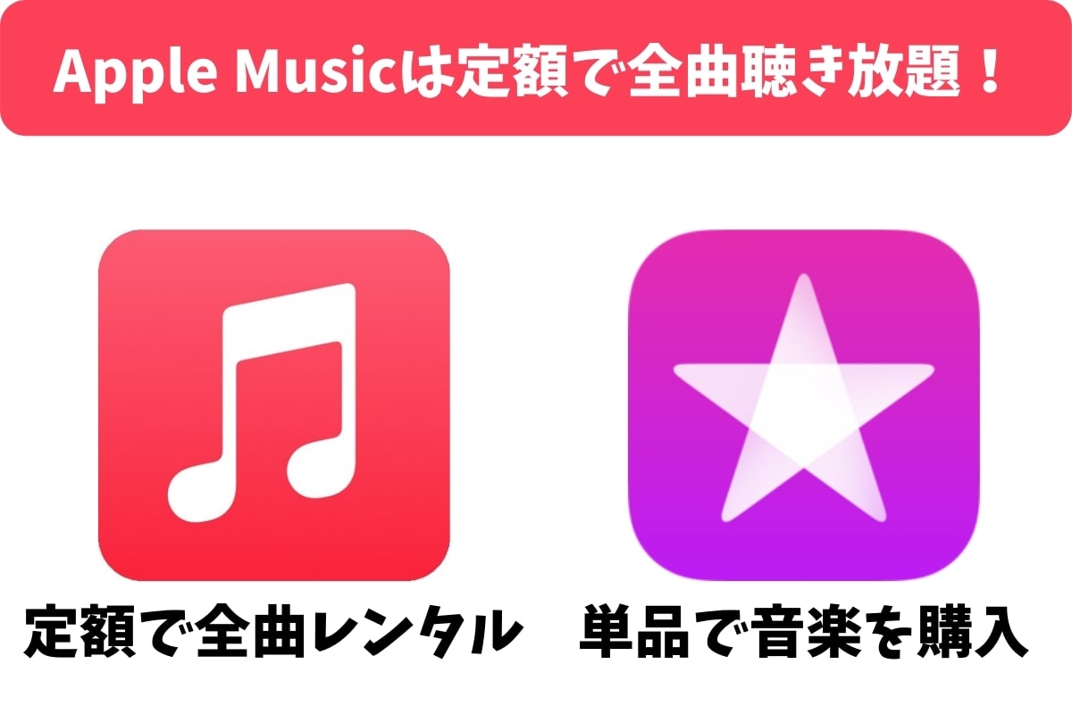 iTunesとApple Musicの違い
