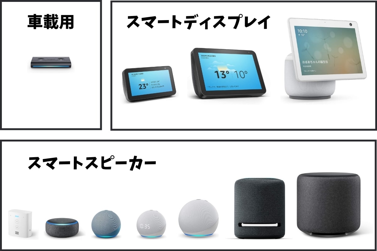 【2020年最新】Amazon Echo全機種を比較！音質など5つの違い