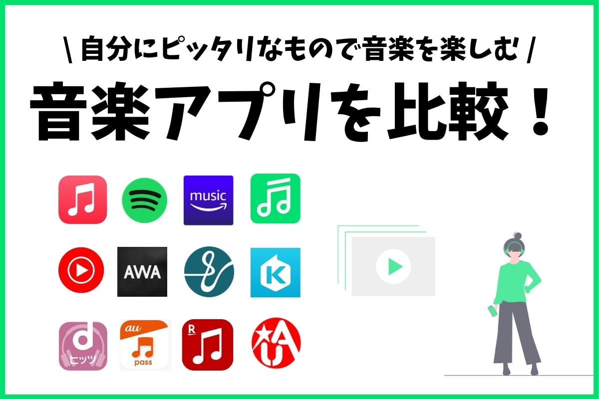 21年8月最新 Tiktokで使われている人気の洋楽