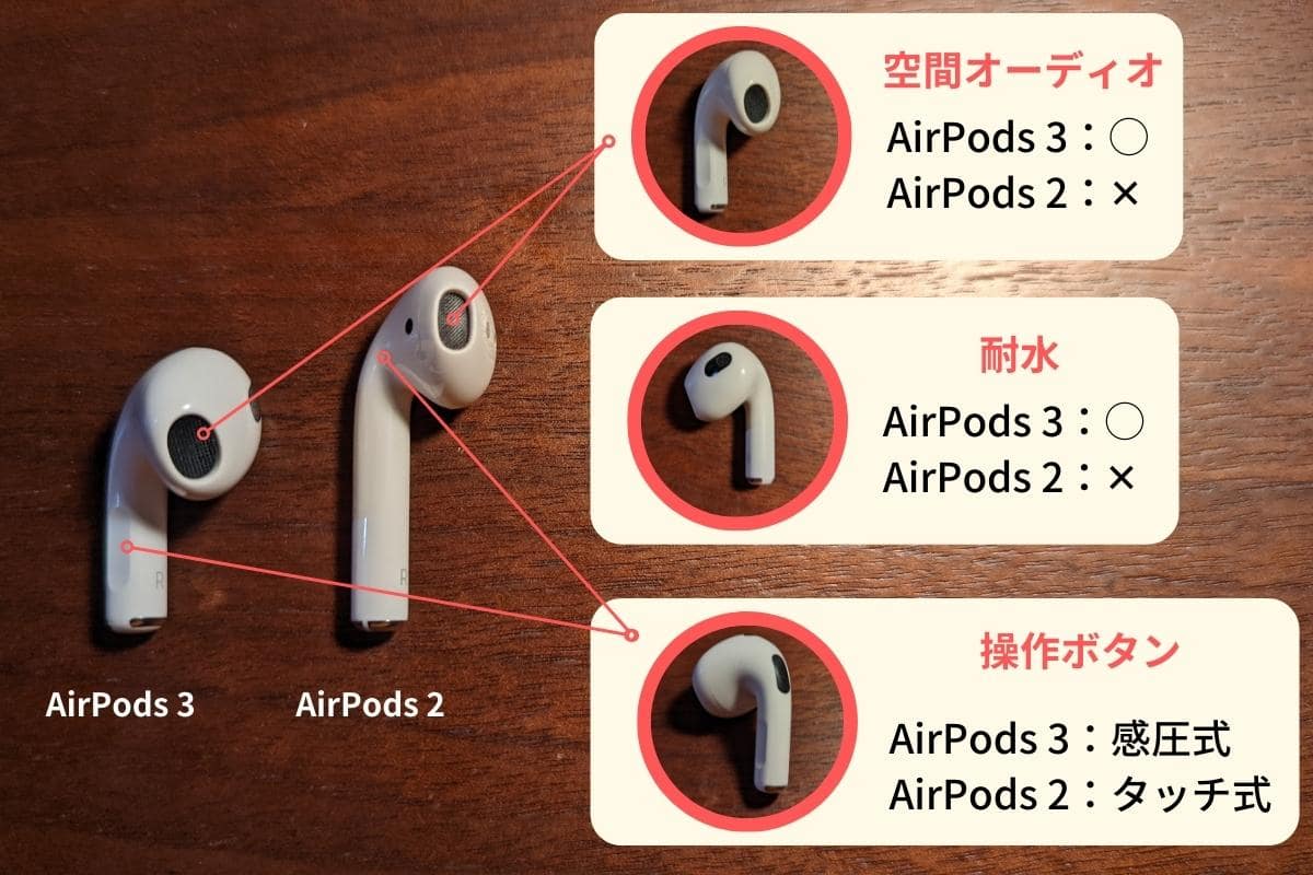 AirPods3を購入レビュー！Proとの違いは4つ！違いやオススメとは？