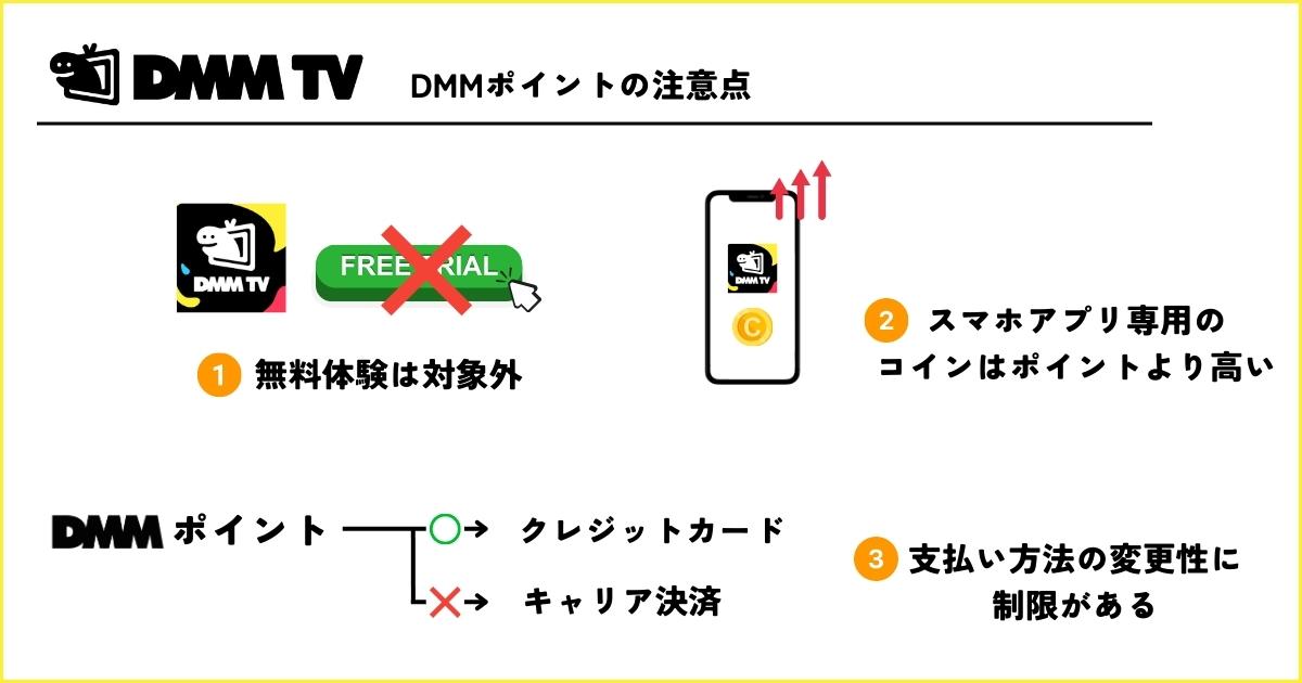 DMM TVの支払いにDMMポイントを使用する注意点