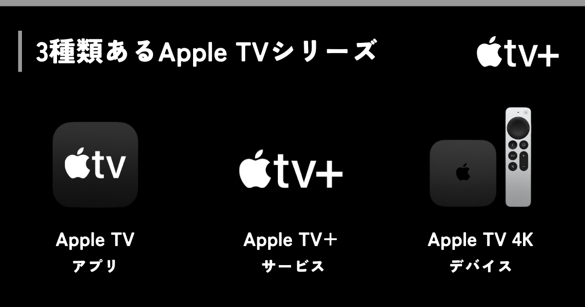 Apple TVには3種類ある