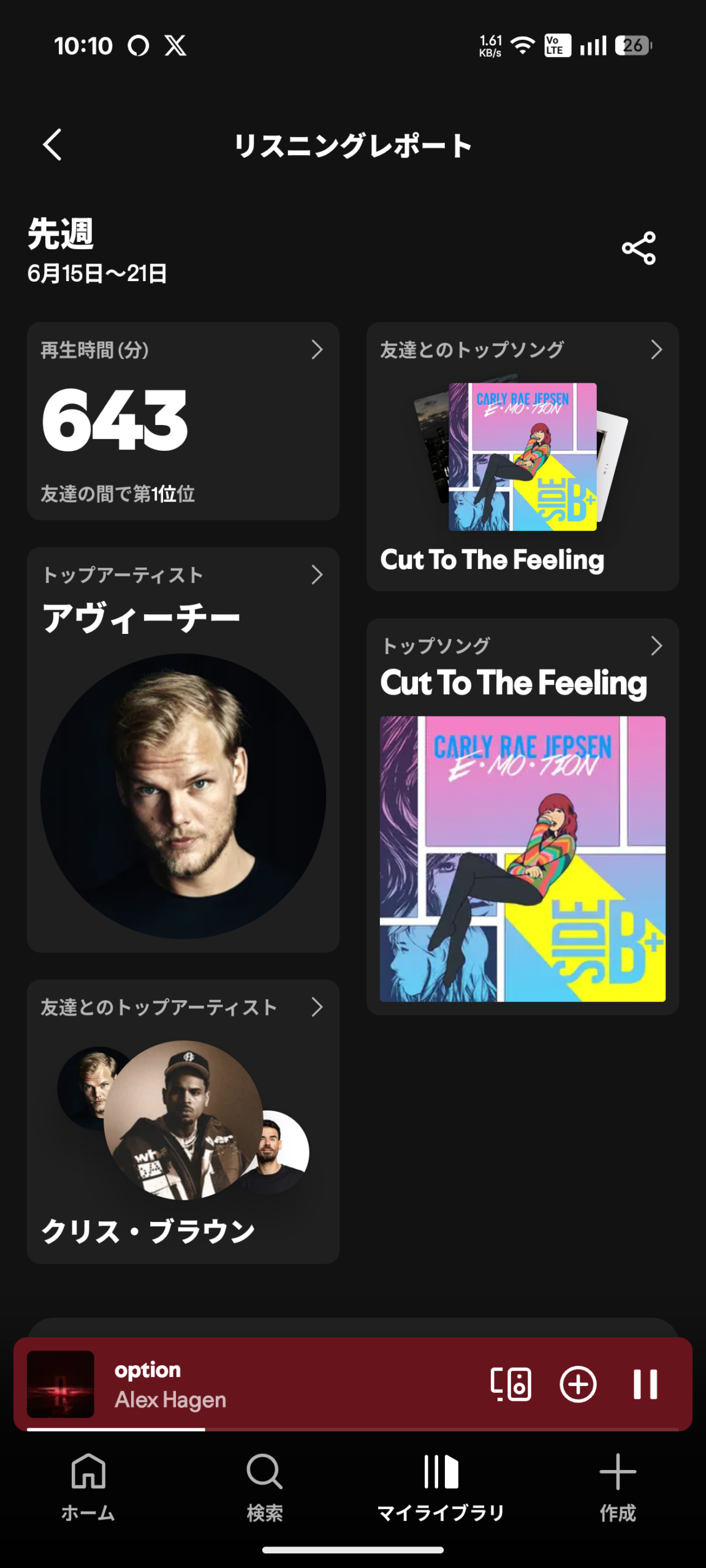 Spotifyリスニングレポートのトップ画面（先週の再生時間・トップアーティスト・トップソング）