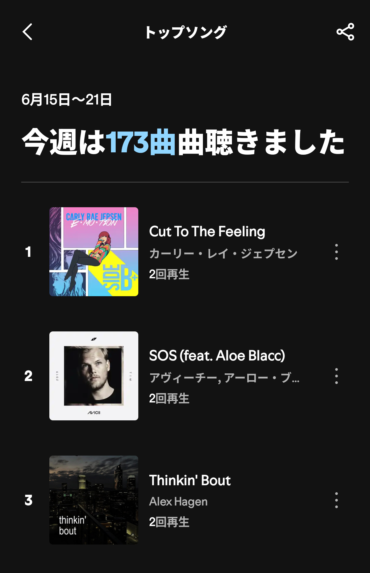 Spotifyリスニングレポートのトップソングで曲ごとの再生回数が表示される