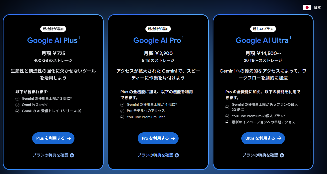 Google AIプランの特典比較 AI Plus AI Pro AI Ultra